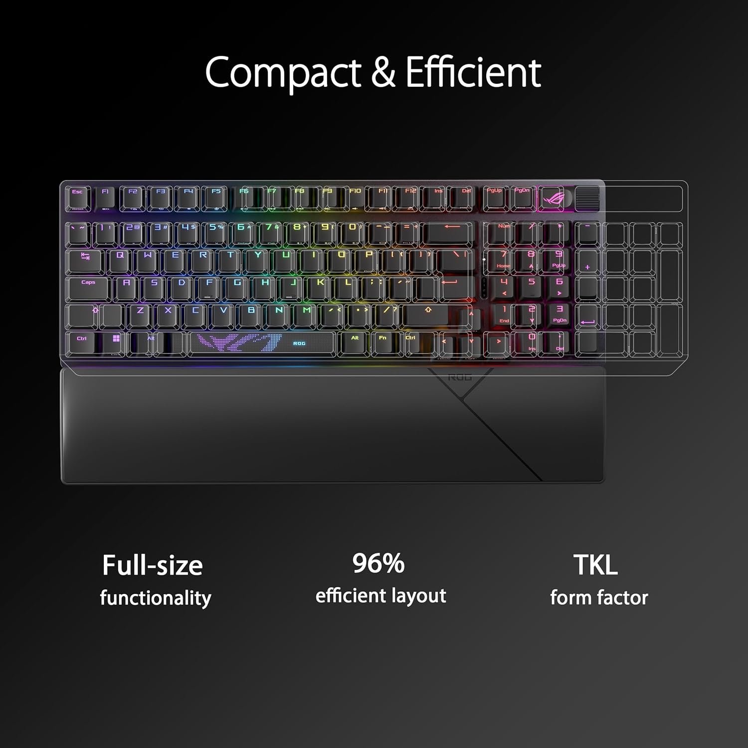 ASUS ROG Strix Scope II 96 Design and Build Quality
