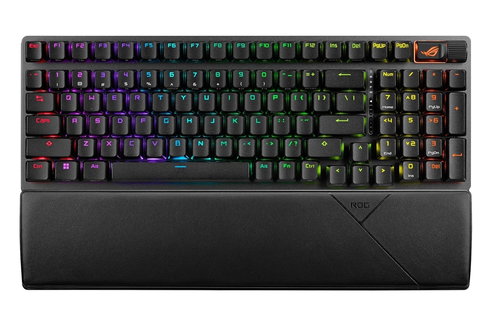 ASUS ROG Strix Scope II 96 Review