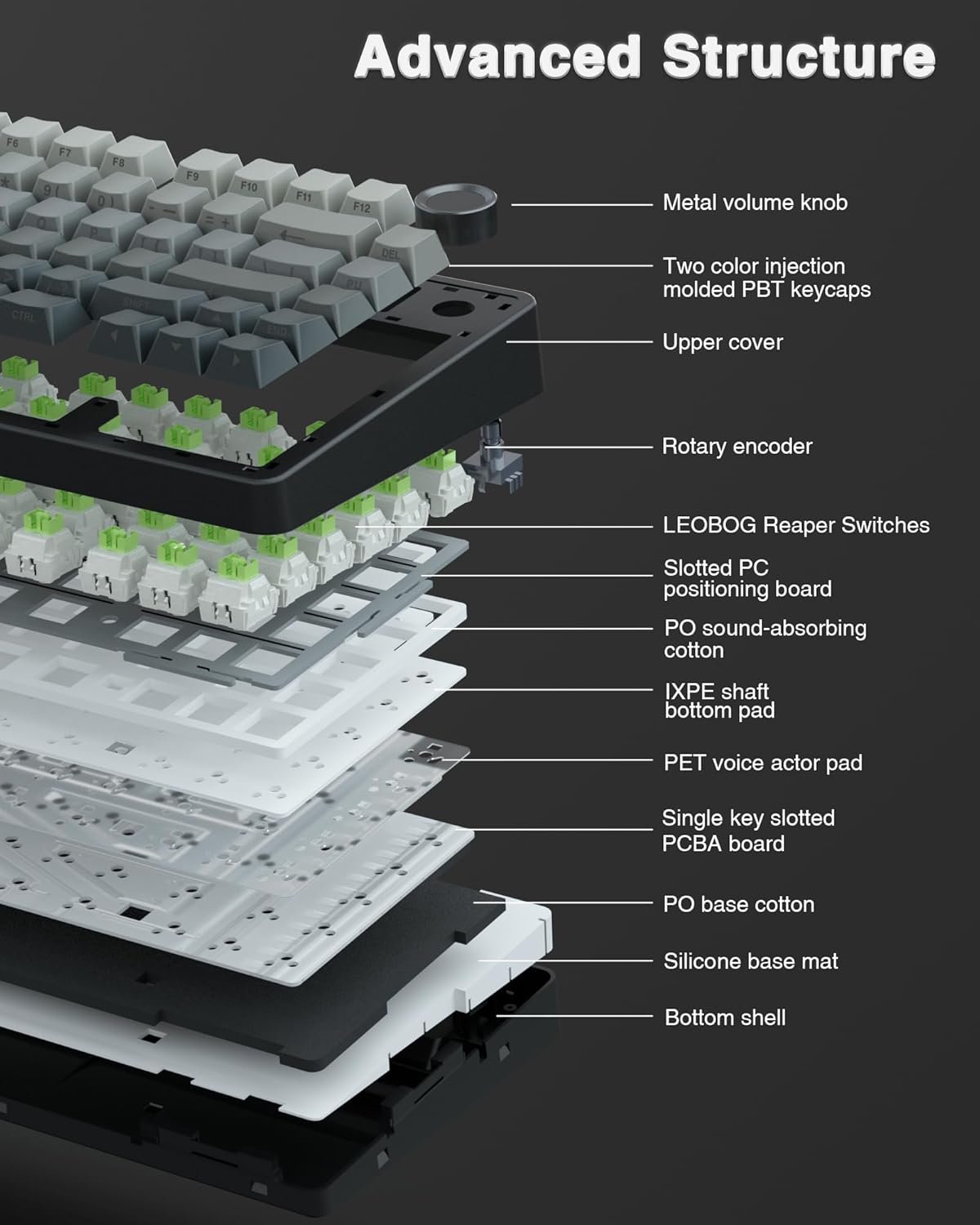 AULA F75 Pro Wireless Mechanical Keyboard